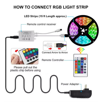 RGB LED Strip Lights Self-Adhesive Waterproof Color Changing Remote Control 2835 LED