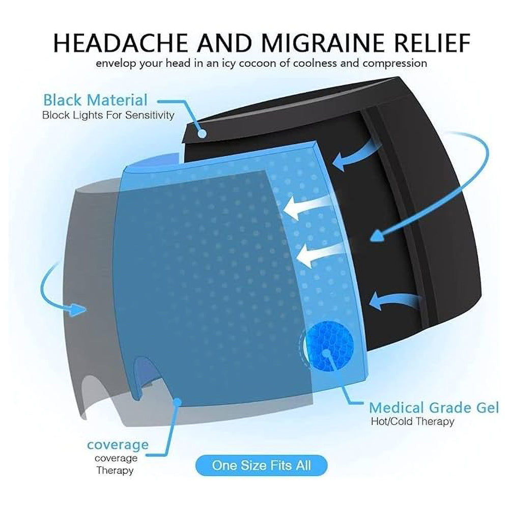 Migraine Relief Gel Cap or Hat, Hot And Cold Therapy for Headache and Migraine Pain Relief